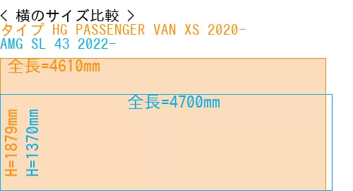 #タイプ HG PASSENGER VAN XS 2020- + AMG SL 43 2022-